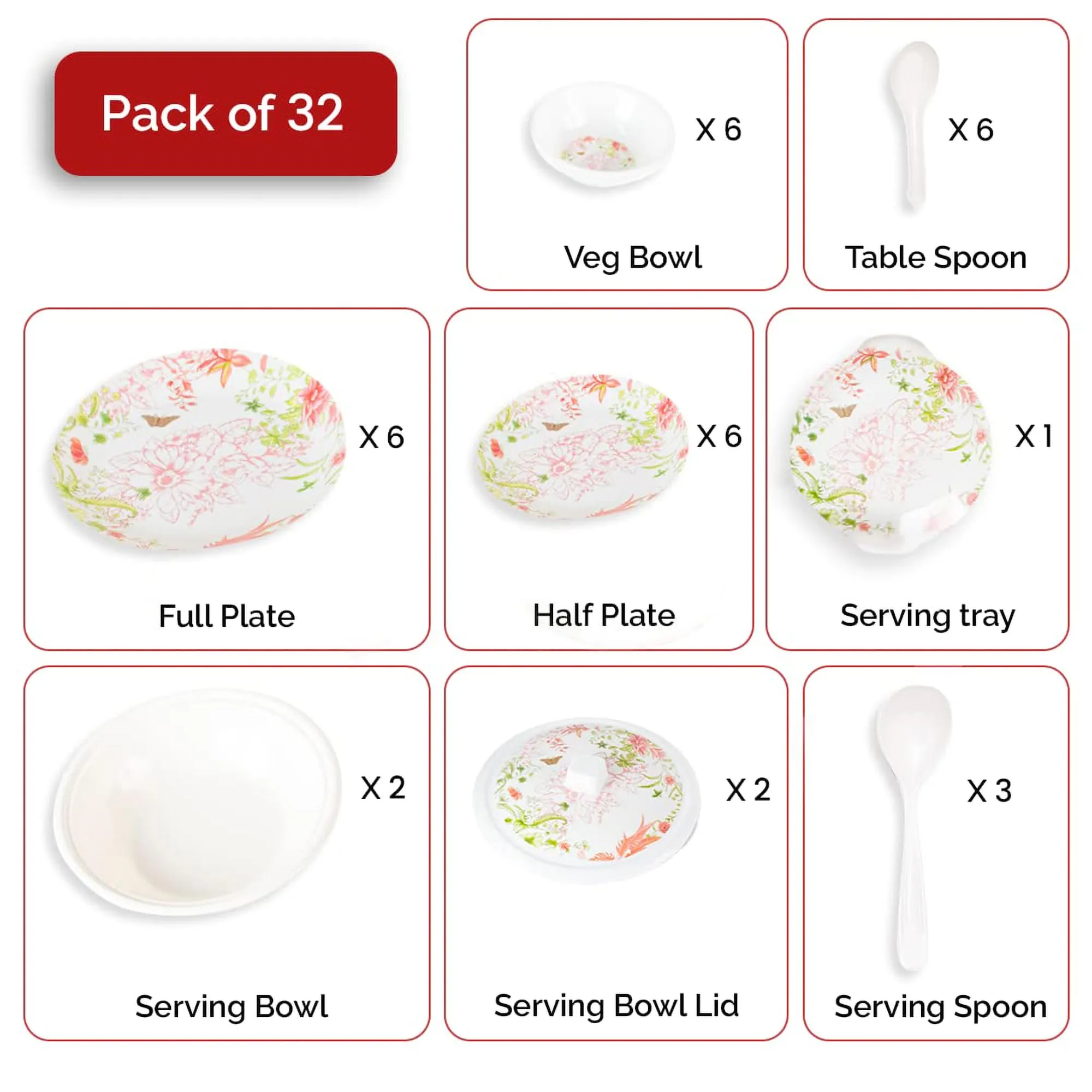 Kuber Industries 32 Pieces Round Melamine Microwave & Dishwasher Safe Dinnerware Kitchen Crockery Set | Glossy Dinner Sets & Kitchen Set for Home | Stylon Pink Floral - White